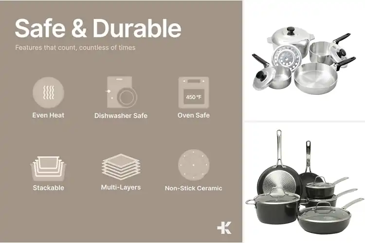 Detailed view of Best Durable Aluminum Cookware