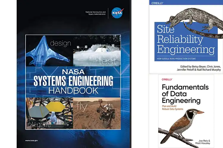 Detailed view of Best Engineered Services : Master Complex Systems with Ease