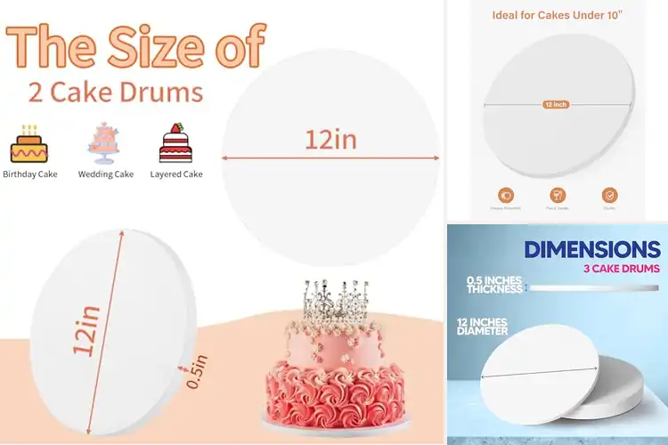 Detailed view of Best Heavy‑Duty Cake Boards