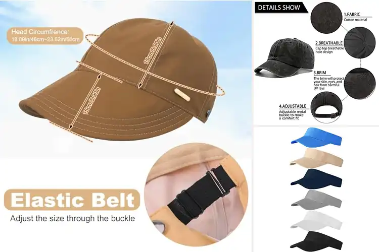 Detailed view of Best Multi Sport Hats