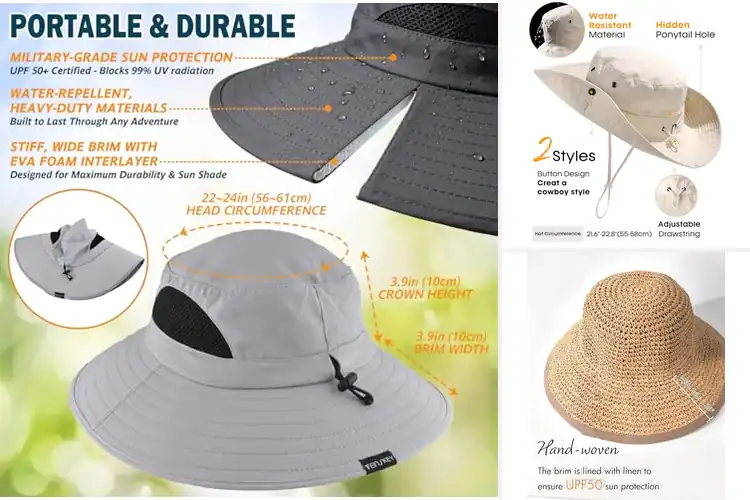 Detailed view of Best UPF 50+ Sun Hat