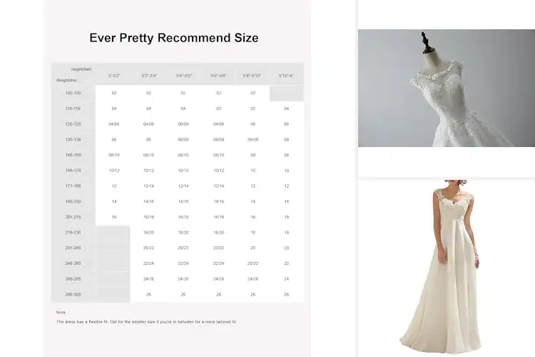 Detailed view of Best Wedding Dresses